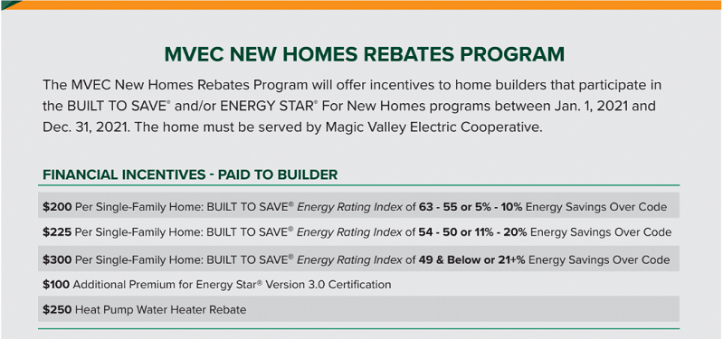 Mvec Electric Rebates