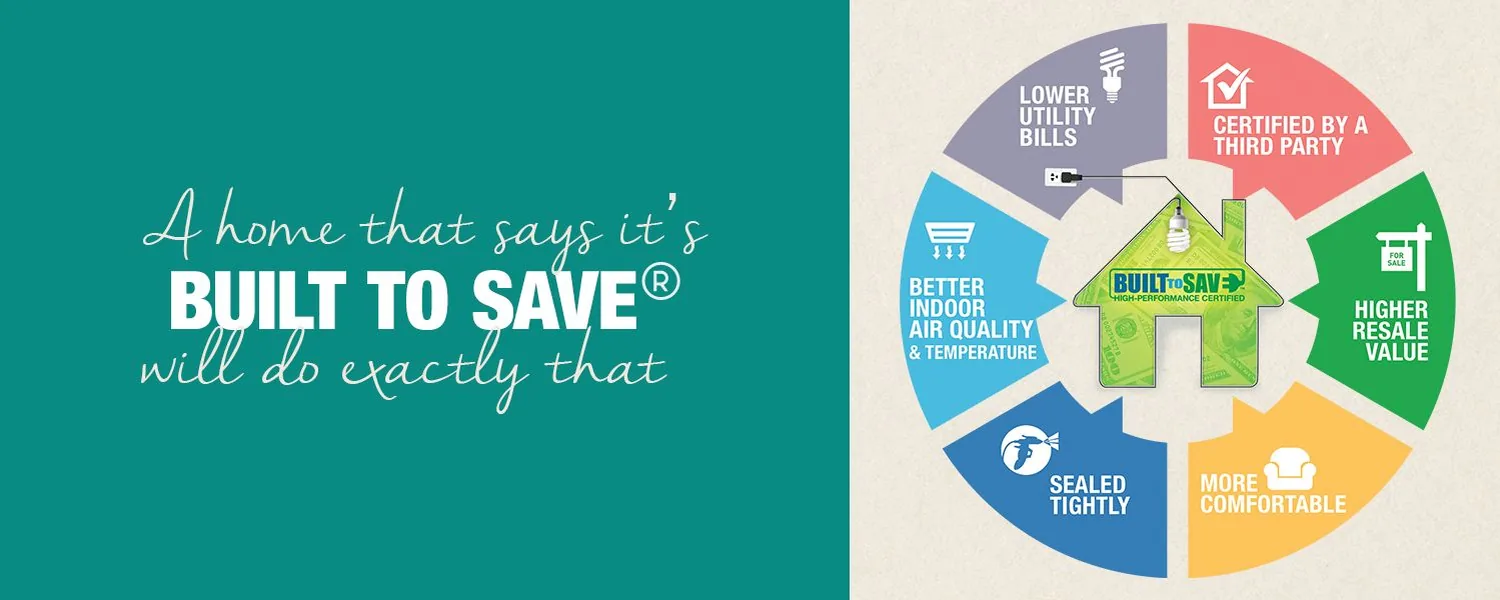 A Built to Save® home: lower utility bills, third-party certified, more comfort, sealed tightly, better indoor air